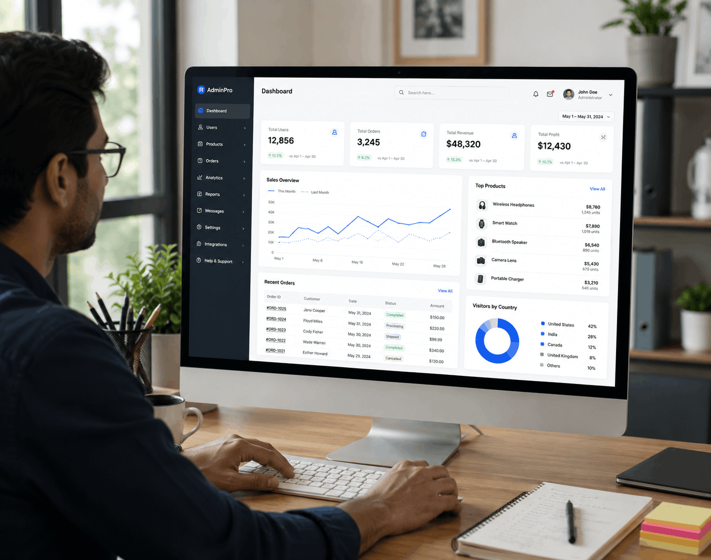 About Us Image